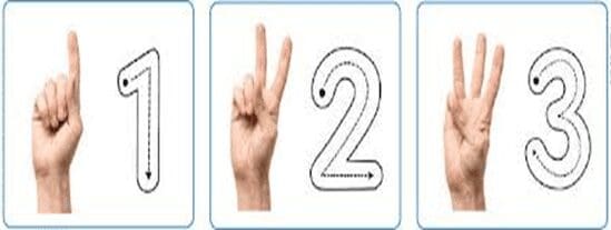 Na Matemática Divina 1+1 É Igual A 3