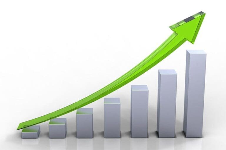 Com crescimento de 3,8% no PIB, Nordeste é cenário propício para novos empreendimentos