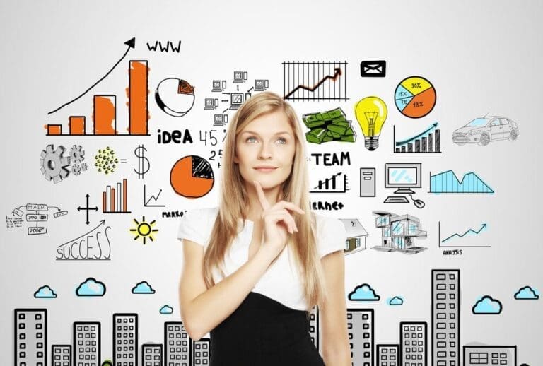 O empreendedorismo feminino