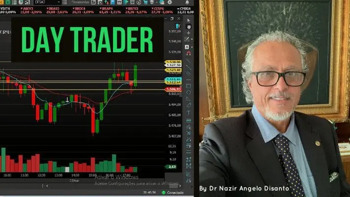 DAY TRADER