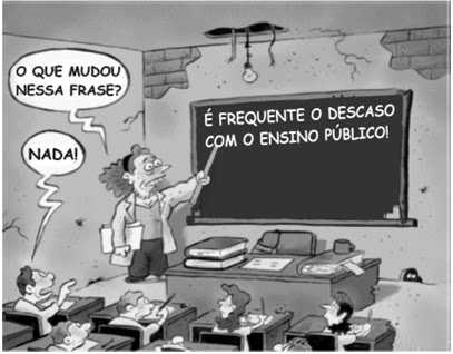 Saiba como é a divisão do sistema de educação brasileiro