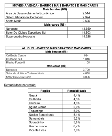 Index of /2016/WImoveis