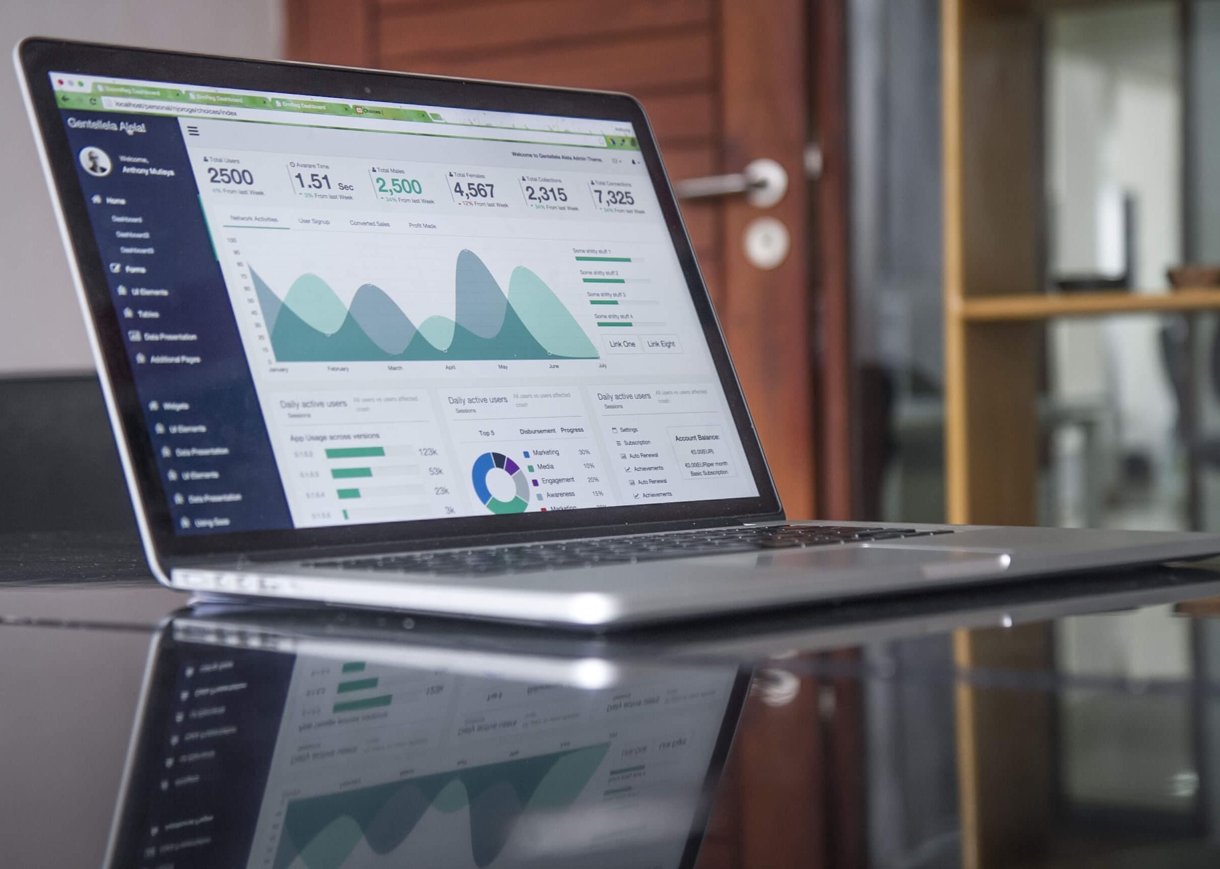 Agência de marketing digital especializada em SEO: quais as melhores do Brasil?