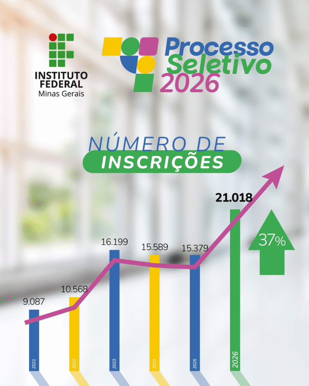 feed-grafico-inscricoes